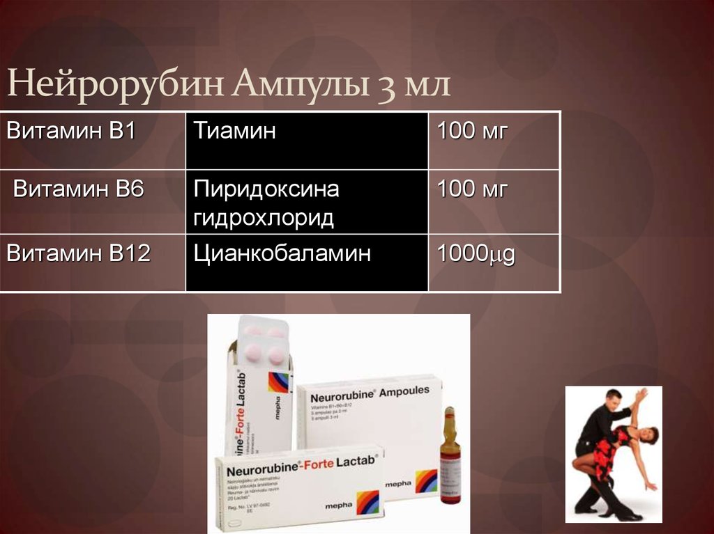 Нейрорубин Ампулы 3 мл