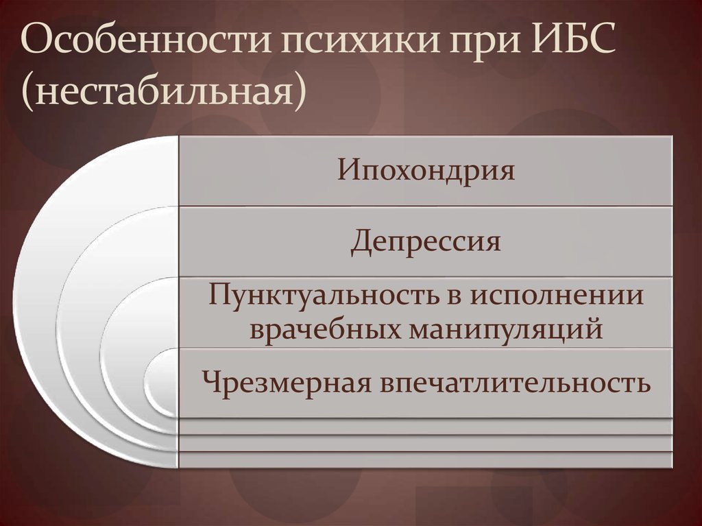 Особенности психики при ИБС (нестабильная)