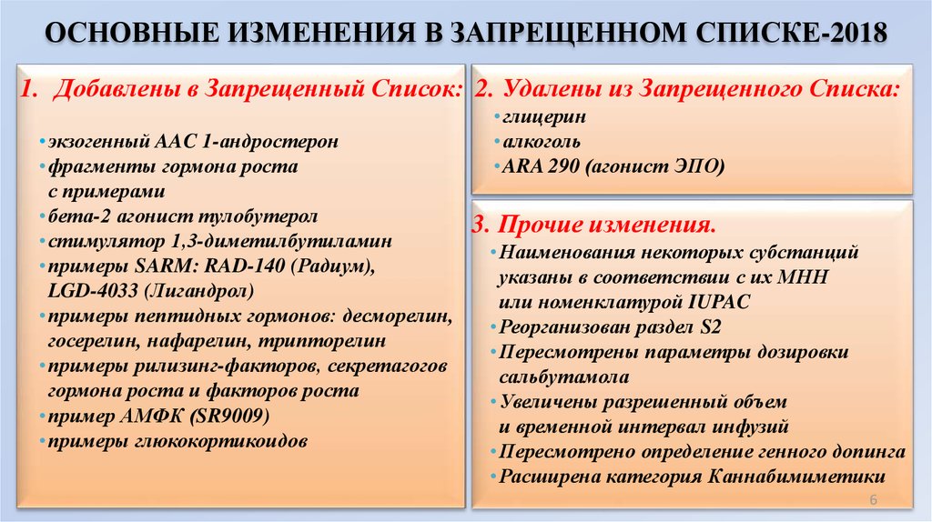 Секретагоги препараты. Секретагогам относят. Как часто пересматривается "запрещенный список" препаратов. Как часто пересматривается запрещенный список.