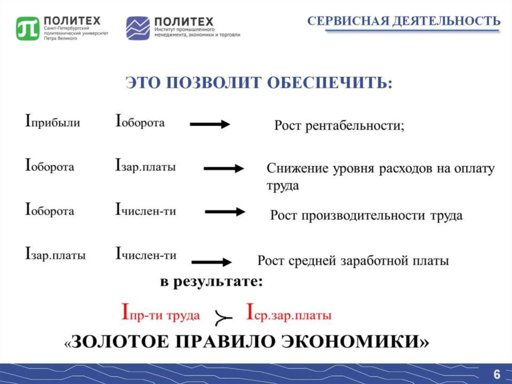 Основные экономические понятия презентация