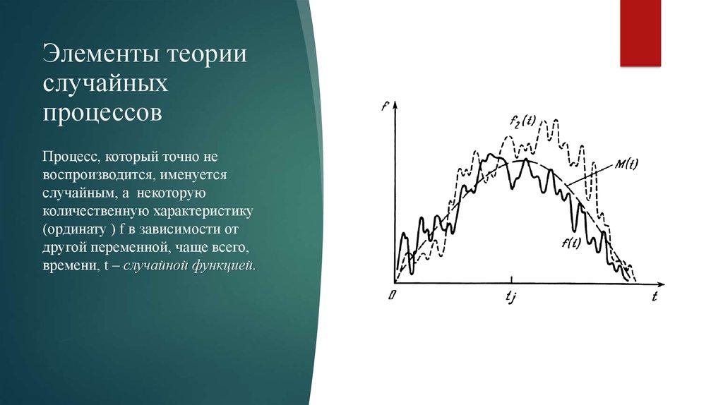 Теория процессов. Элементы теории случайных процессов. Случайный процесс. Случайные процессы и их характеристики. Органический случайный процесс.