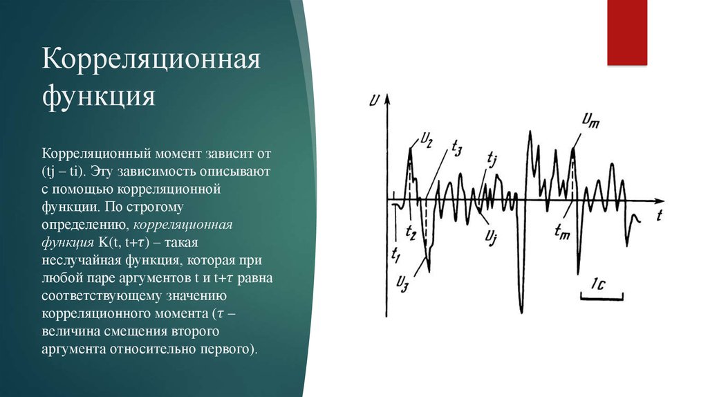 Корреляционная функция. Коррелатсион функсийа. Коэллиряционная функция. Функция корреляции.