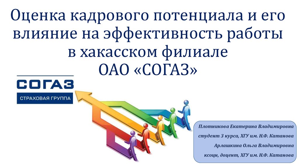 Оценка кадрового потенциала. Фанагория оценка кадрового потенциала. Оценка кадрового потенциала оценка по теории 4д. Оценка кадрового потенциала организации ОАО группа Илим.