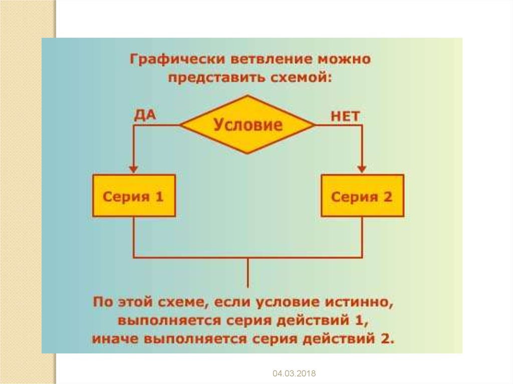 Паскаль условный оператор if презентация