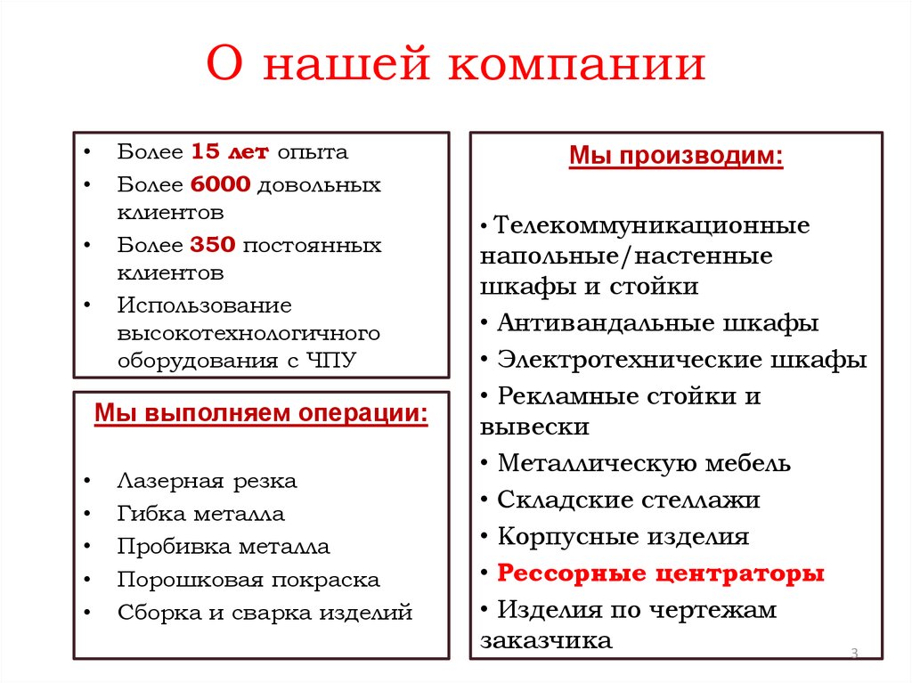 О нашей компании