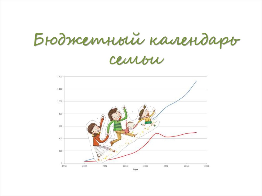 Календарь семейных профессий проект 2 класс