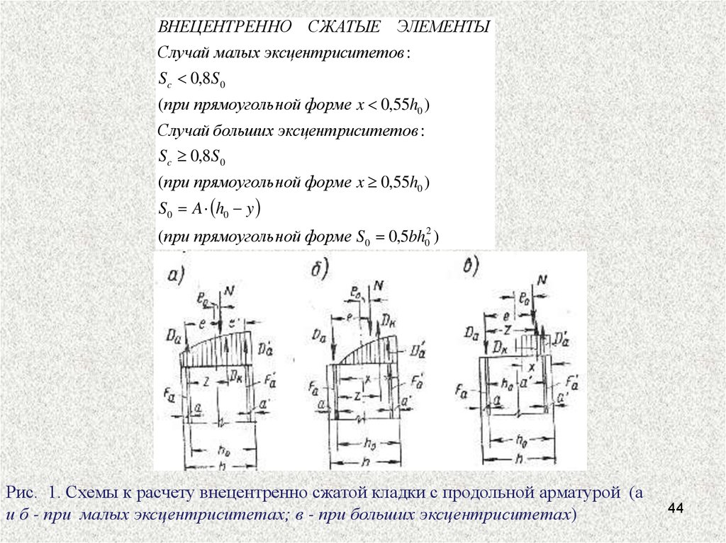 Эксцентриситет на чертеже