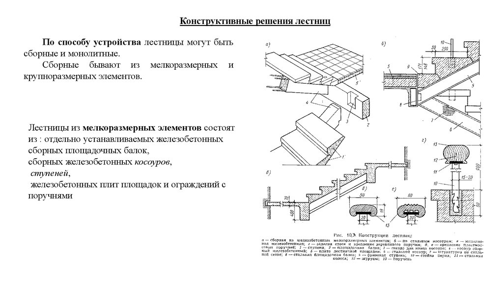 Примеры конструктивных решений