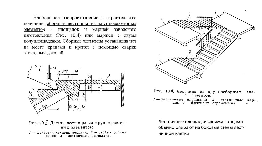 Чертежи лестничных маршей и площадок конструкции