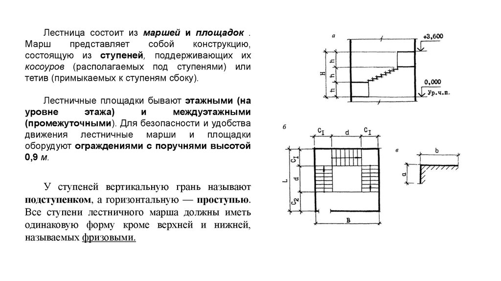 Состоит из ступеней. Лестница состоит из: маршей и площадок. Безопасное передвижение по лестничным маршам. Требования безопасности при движении по лестничным маршам. Правила передвижения по лестничным маршам на производстве.