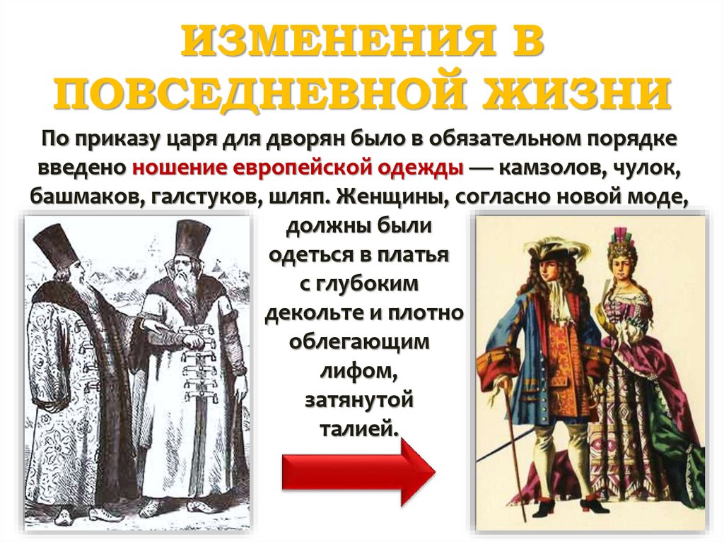 История россии 8 класс перемены в повседневной жизни российских сословий презентация