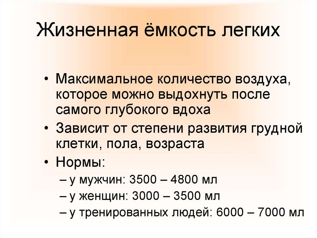 Жизненная емкость легких картинки