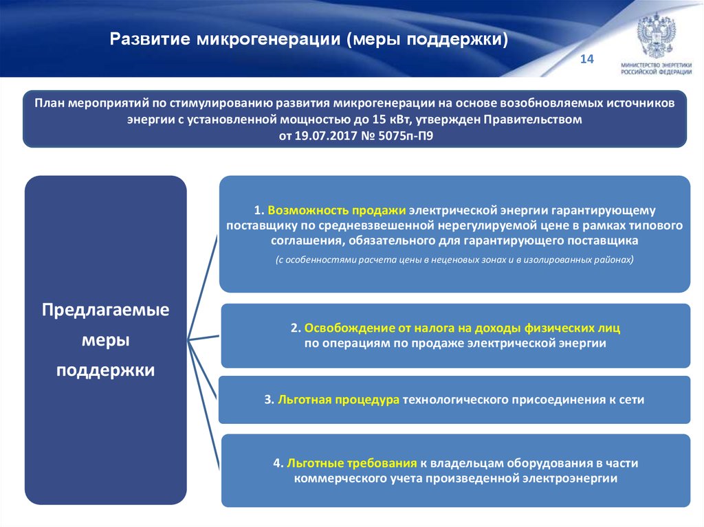 Владелец оборудования