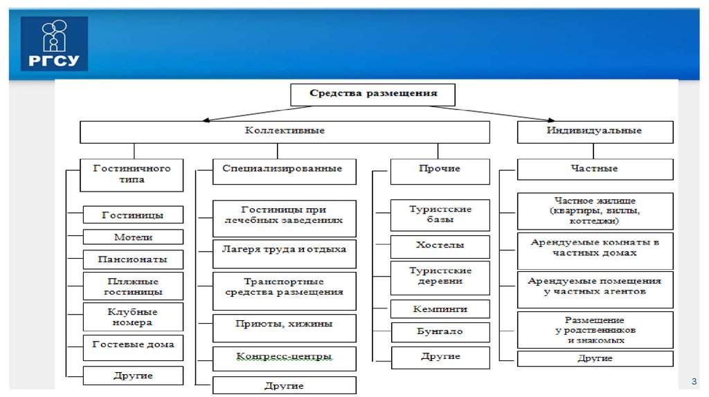 Сим карта теле2 с нфс модулем