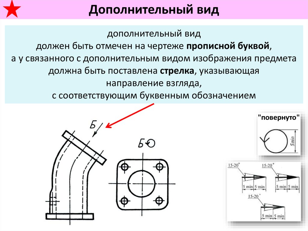 Как располагают и обозначают местные и дополнительные виды на чертеже