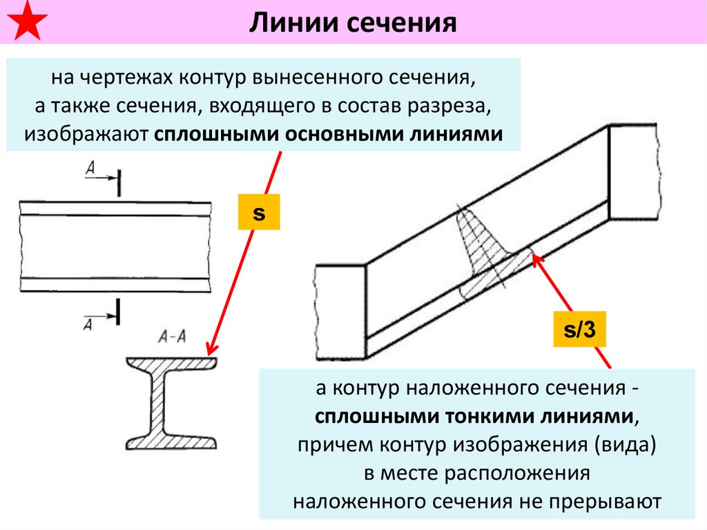 Контур вынесенного сечения на чертеже изображается линиями