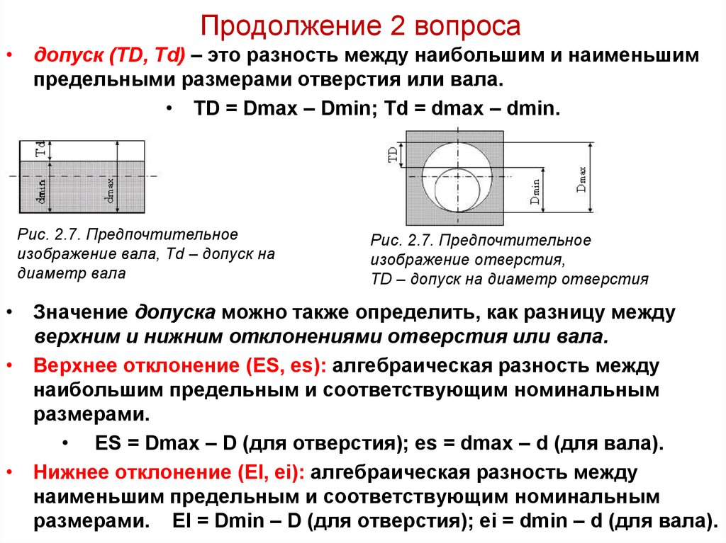 Размер вала больше размеров отверстия