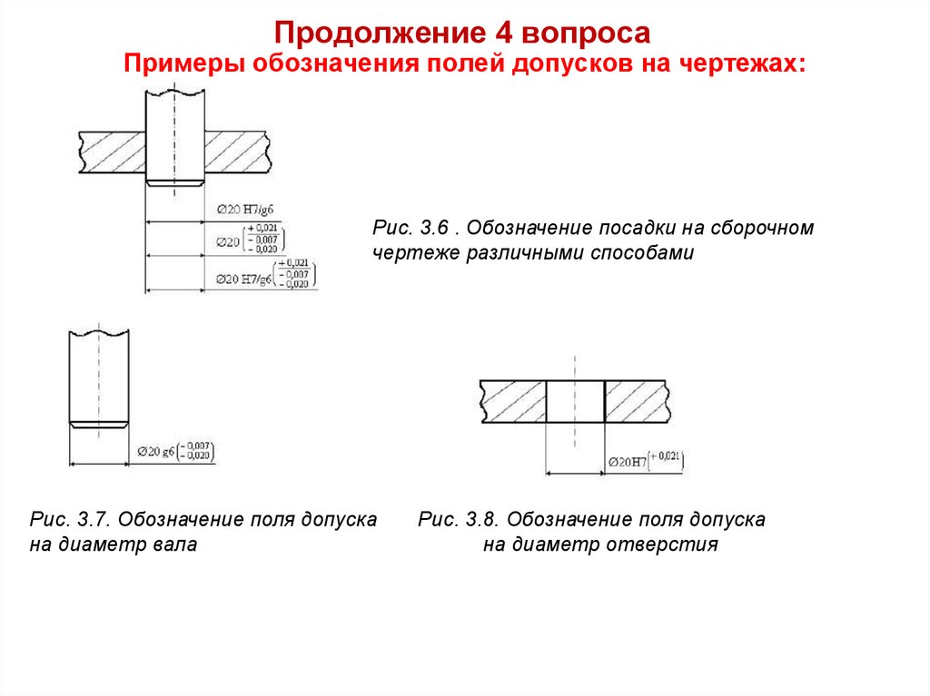 Продолжением указать продолжение. Допуск перпендикулярности на сборочном чертеже. Поле допуска резьбы обозначение на чертеже. Обозначение допусков на сборочных чертежах. Обозначение допусков посадок вала.