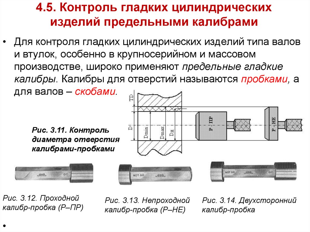 Методы размеров. Калибры для контроля размеров деталей. Контроль калибров для гладких цилиндрических валов. : Проходной Калибр для контроля вала;. 4. Калибры для контроля гладких цилиндрических деталей..