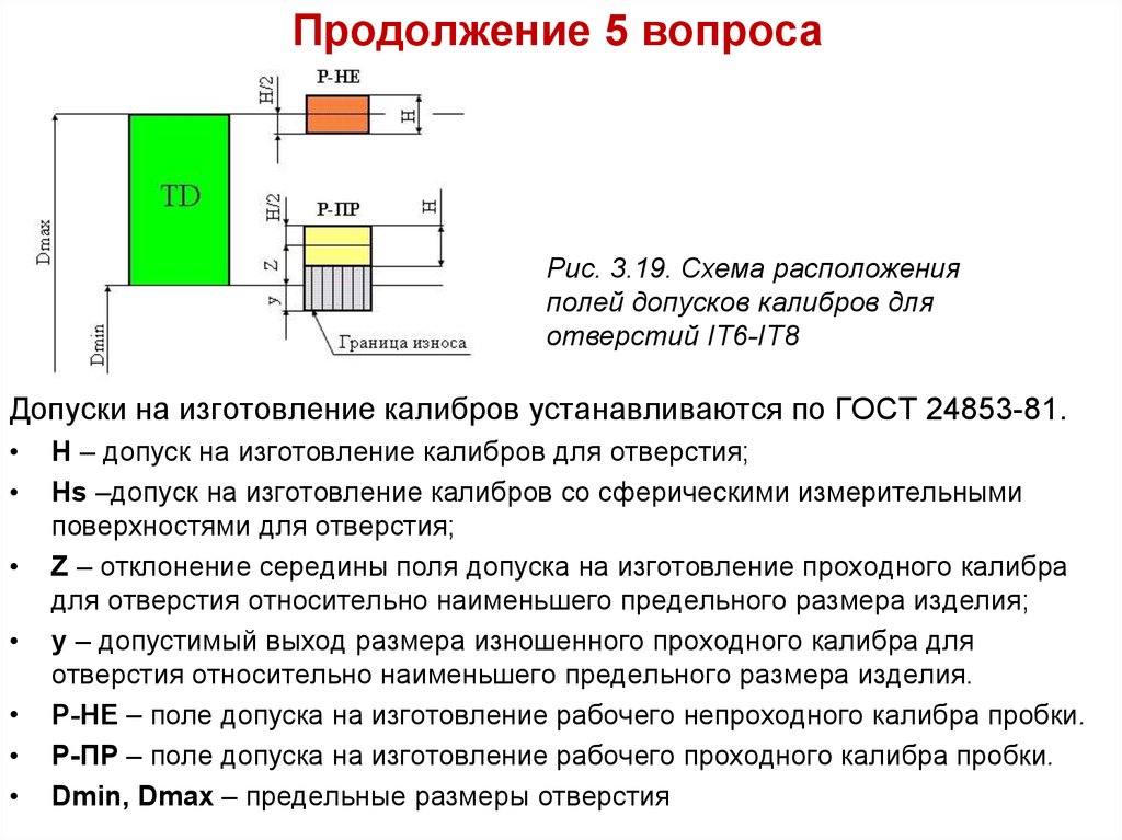 Допуск рабочих под. Допуски на изготовление калибров. Допуск на изготовление калибров для отверстия. Схема расположения поля допуска проходного калибра. Допуски на гладкие калибры.