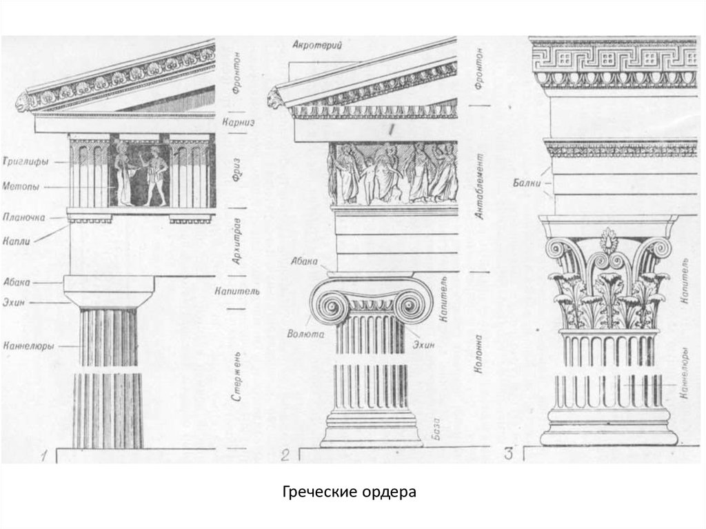 Культура Древней Греции - презентация онлайн