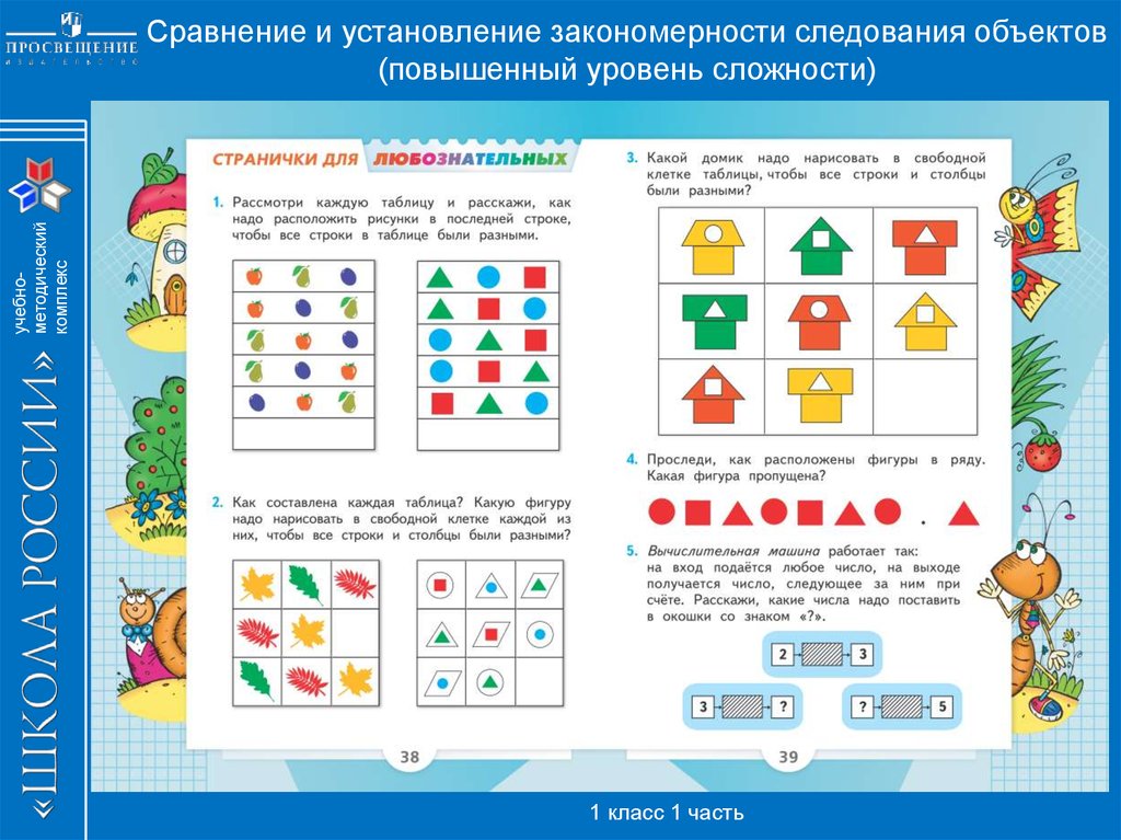 Надо расположить. Закономерность 1 класс математика. Установление закономерностей задания. Задачи на закономерность. Задания на закономерность 1 класс.