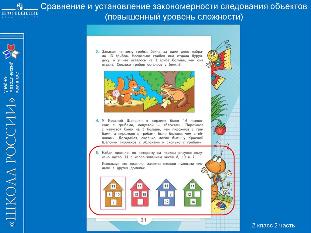 Поиск правил. Установление закономерностей. Установление закономерности 1. Задания на сравнение и поиск закономерности следования объектов. У красной шапочки в корзине 14 пирожков с грибами.