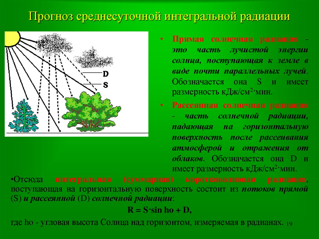 Прямая солнечная радиация. Рассеянная радиация. Прямая радиация, поступающая на горизонтальную поверхность,. Прямая радиация это. Как влияет Солнечная радиация на рост и развитие ребенка.