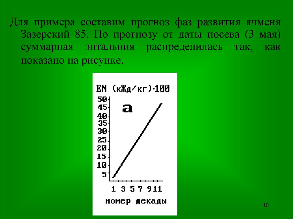 Составь прогноз