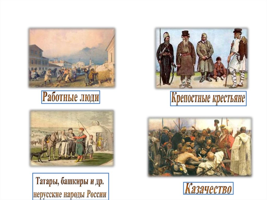 Благородные и подлые социальная структура российского общества второй половины 18 века презентация