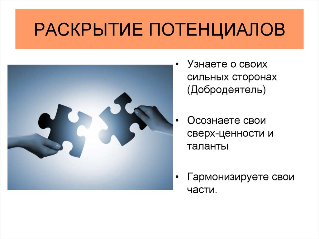 Добродеятель. Раскрытие потенциала личности. Внутренний потенциал человека. Раскрыть потенциал рисунок. Раскрытие внутреннего потенциала.