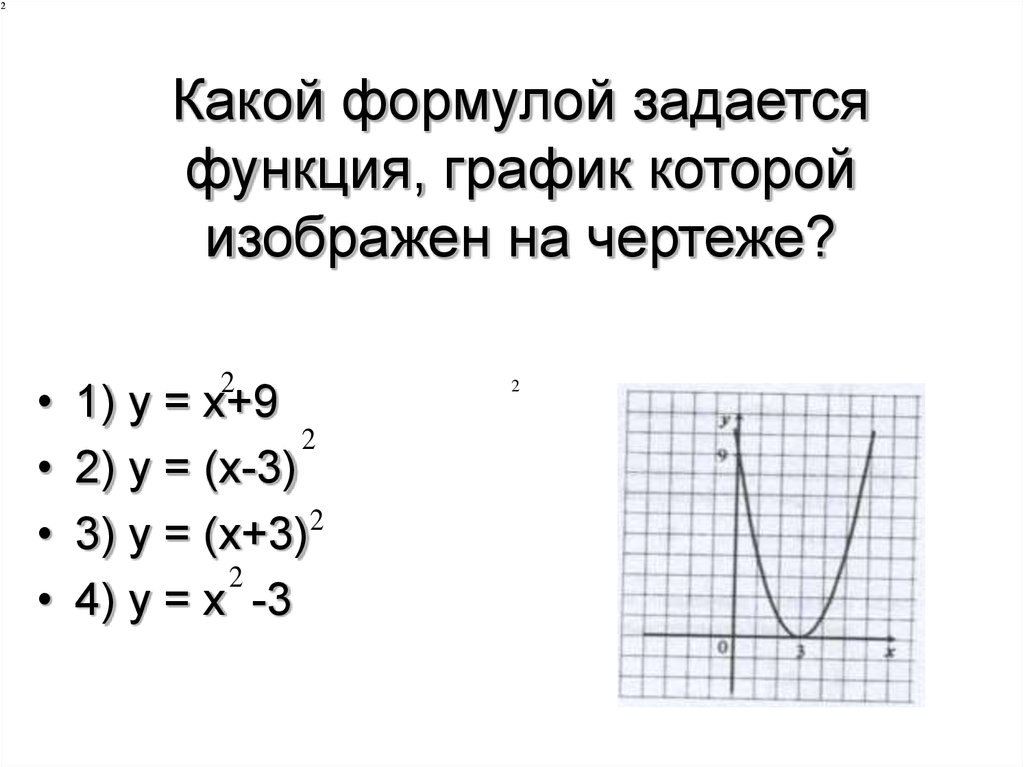 Функция задается формулой. Чем задается график. Чем задается функция. Какими способами задается функция. Какая формула x 3 + y 3.