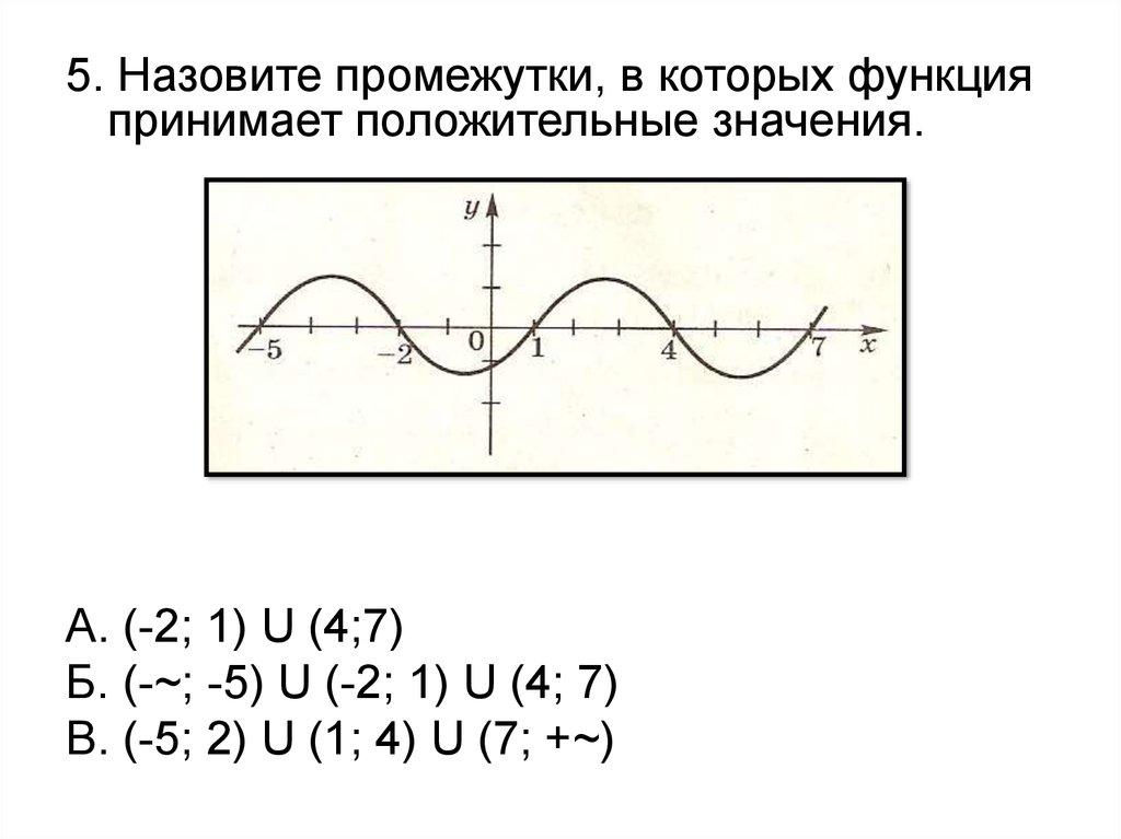 Промежутки с положительным значением функции. Промежутки на которых функция полож. Промежуток в котором значения функции положительны. Промежутки в которых функция положительна. Промежутки на которых функция принимает положительные значения.