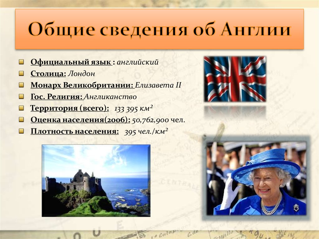 Какова великобритания. Англия столица глава государства государственный язык. Общие сведения о Великобритании. Интересные факты о Великобритании. Англия презентация.