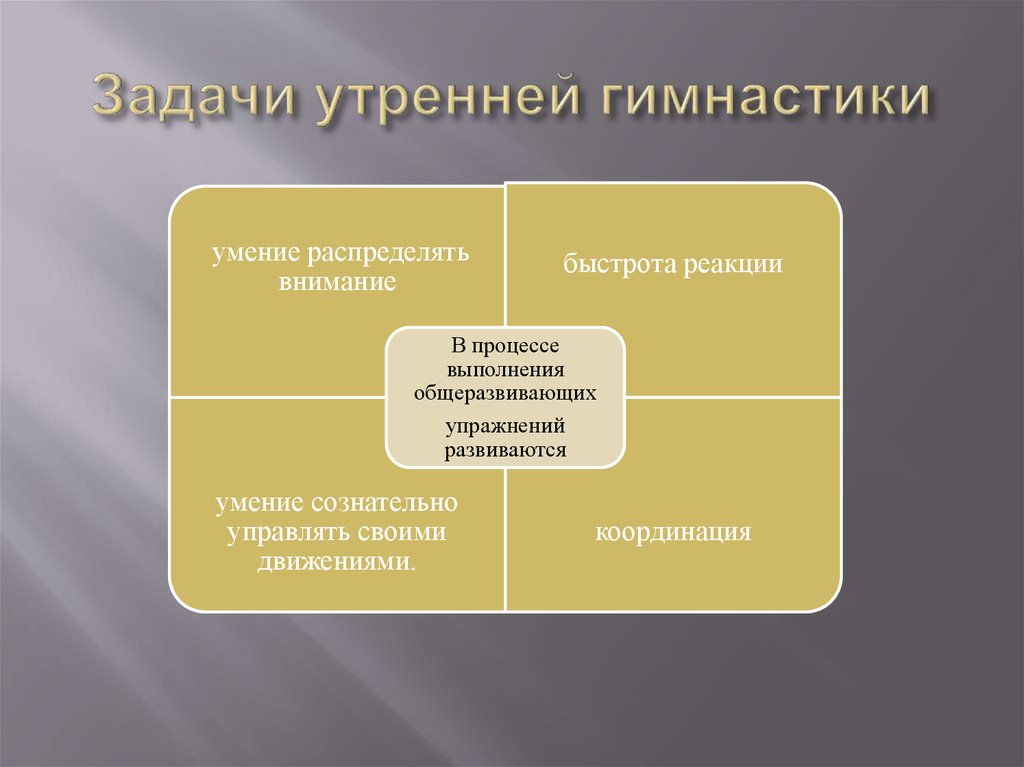 Цель утренней. Задачи утренней гимнастики. Цели и задачи утренней гимнастики. Задачи утренней гимнастики в ДОУ. Задачи утренней гимнастики презентация.