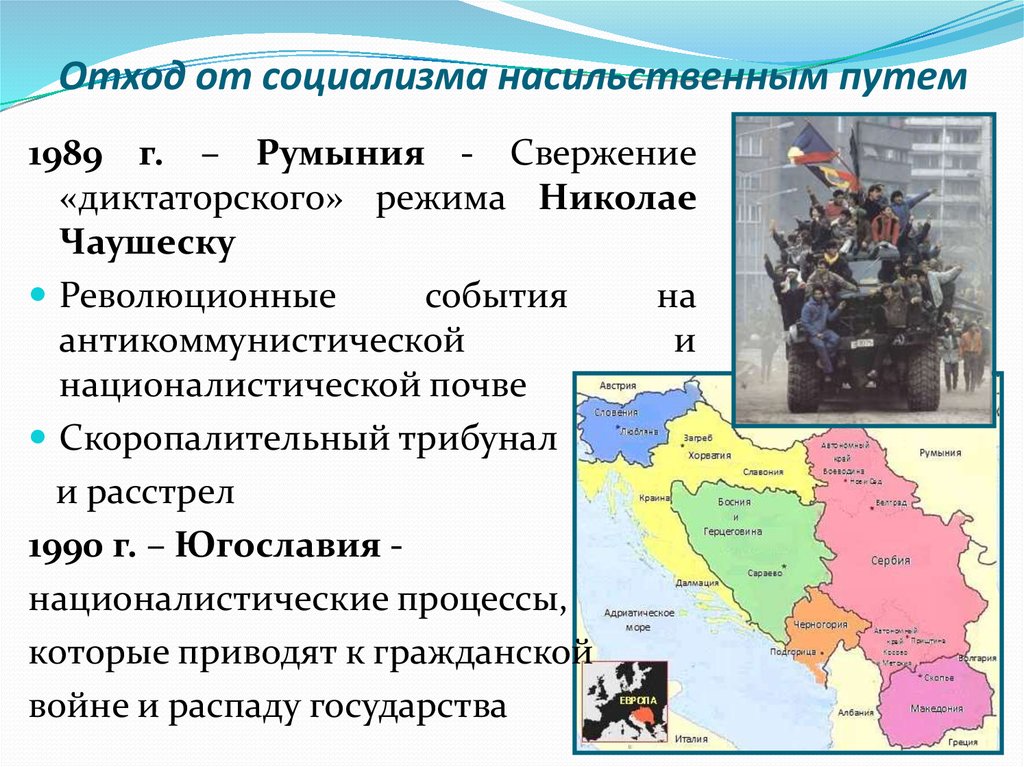 Карта югославии до распада и после