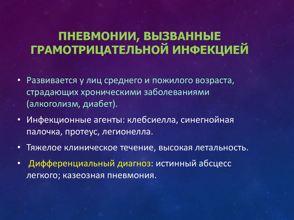 Вызывающие пневмонии. Грамотрицательные пневмонии. Грамотрицательная пневмония. Грам отртцательная пневмония. Грамотрицательные бактерии вызывающие пневмонию.