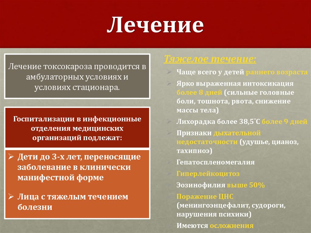 Токсокароз у детей симптомы и лечение. Чем лечить токсококороз. Лечение токсокароза. Токсокароз лечение у взрослых схема лечения. Лекарство от токсокароза.