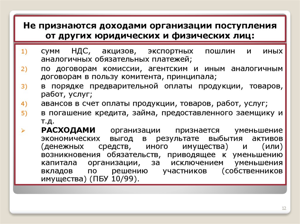 Организация признание. Доходами организации не признаются поступления. Доходами организации признаются. Не признаются доходом организации суммы. Какие поступления не признаются доходами предприятия.