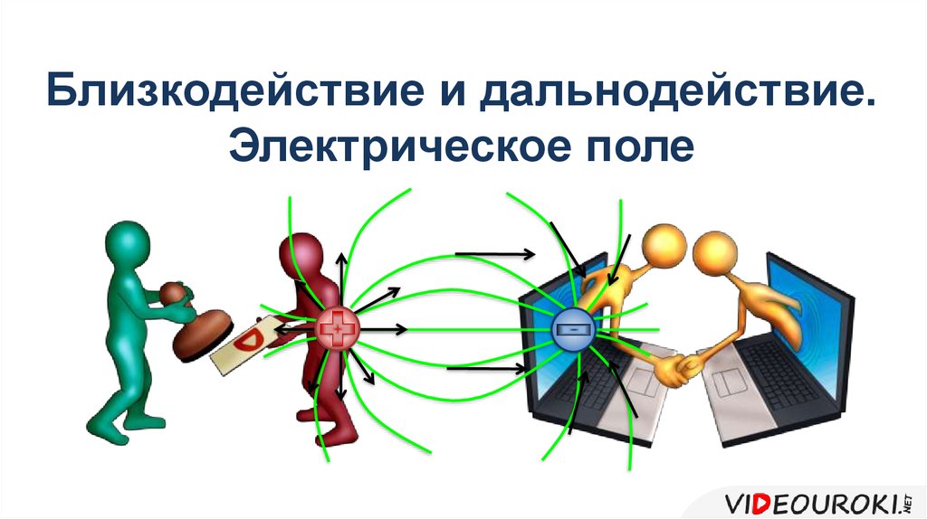 Близкодействие и действие на расстоянии презентация 10 класс физика