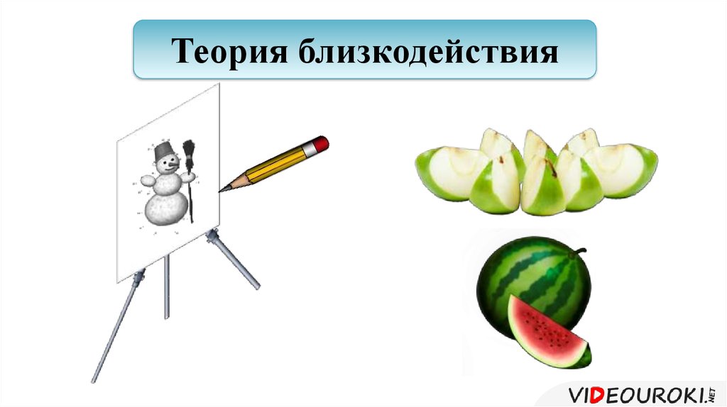 Близкодействие и действие на расстоянии презентация