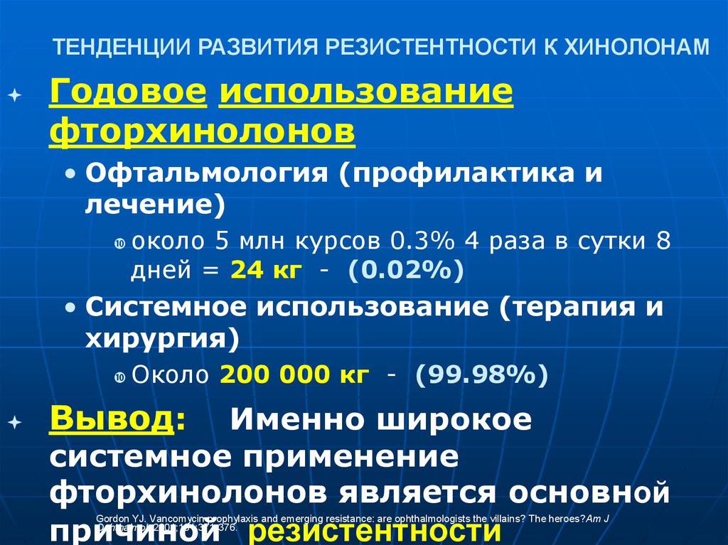 Фторхинолоны презентация по фармакологии