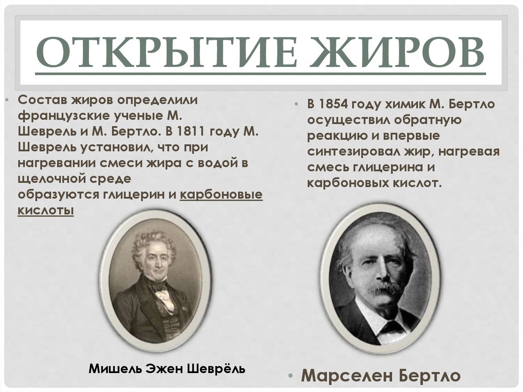 Жиров д в. Французский учёный Бертло синтезировал жиры. Открытие жиров химия. Кто открыл жиры. История изучения жиров.