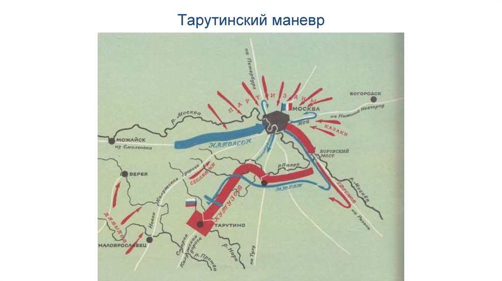 Тарутино карта 1812