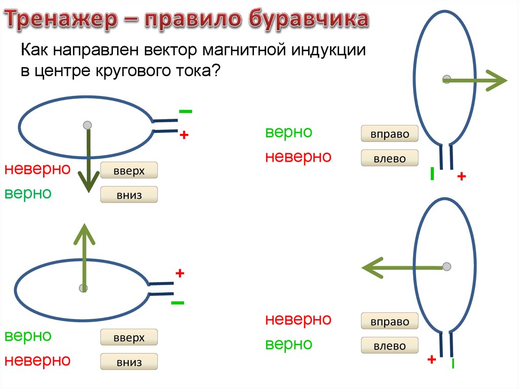 Магнитная индукция кругового тока. Вектор магнитной индукции в центре кругового витка с током. Как направлен вектор магнитной индукции. Как направлен вектор магнитной индукции кругового тока. Направление вектора магнитной индукции в центре кругового тока.