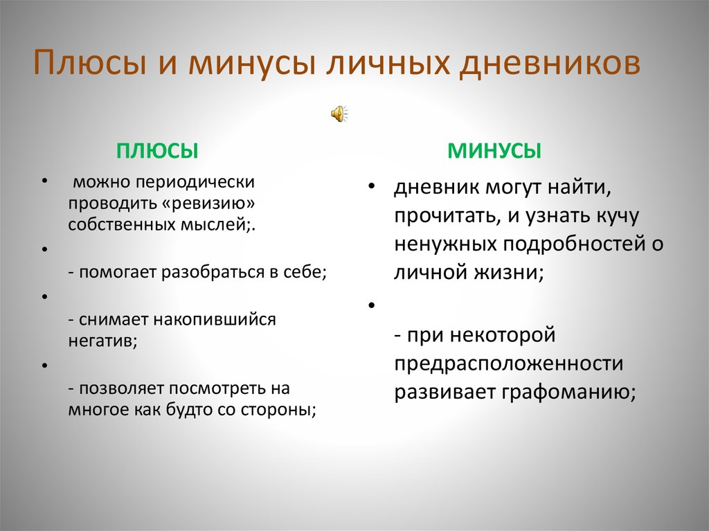 Плюсы и минусы частного дома. Минус-плюс. Плюсы и минусы дневника. Свои плюсы и минусы. Плюсы и минусы в жизни человека.