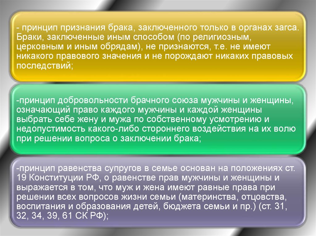 Предмет семейного права презентация