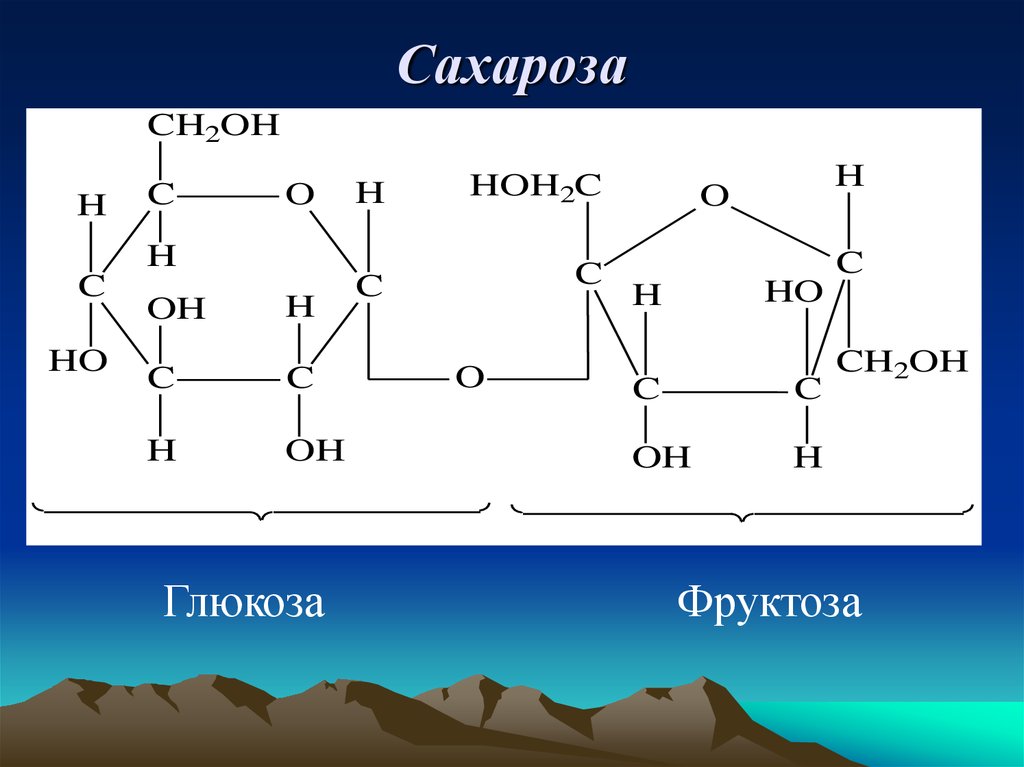 Фруктоза атомы. Химическое строение сахарозы. Строение сахарозы формула. Структурное строение сахарозы. Структурная форма сахарозы.