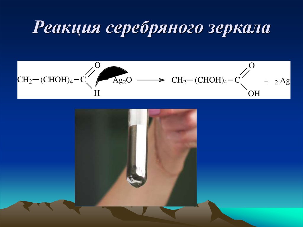 Взаимодействие этанола с оксидом серебра