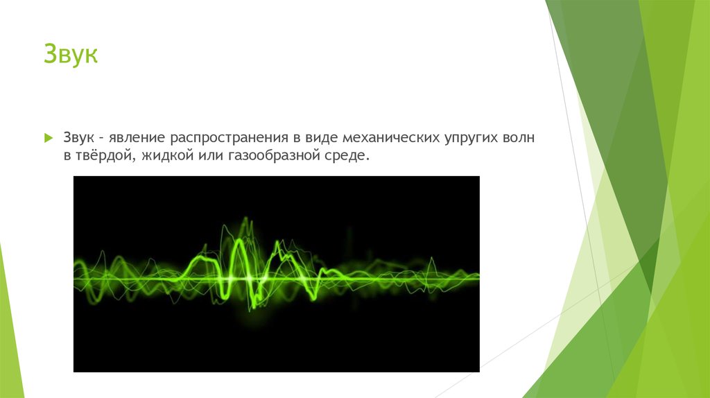 Звуковые явления. Виды звуковых явлений. Распространение звуковых волн анимация. Волны звук. Явление. Звуковая волна в твердой жидкой и газообразной среде.